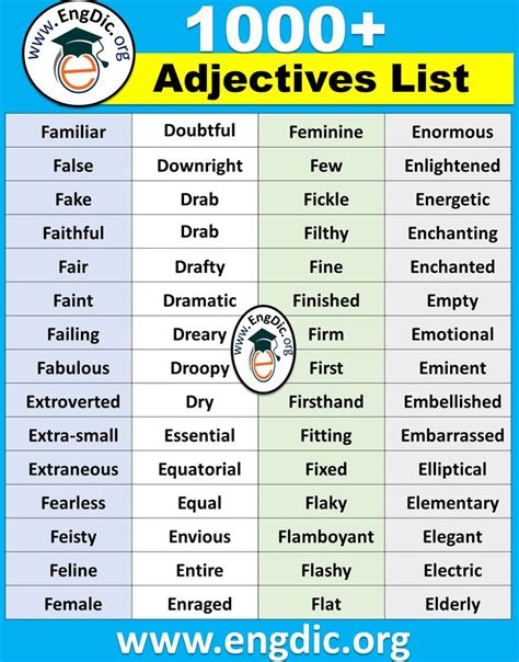 What Is A 3 Syllable Word