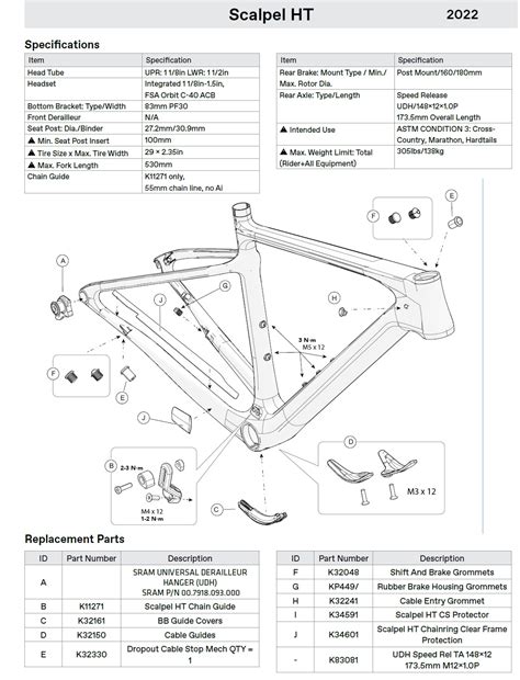 Scalpel Ht Hi Mod Ultimate Parts List Cannondalespares