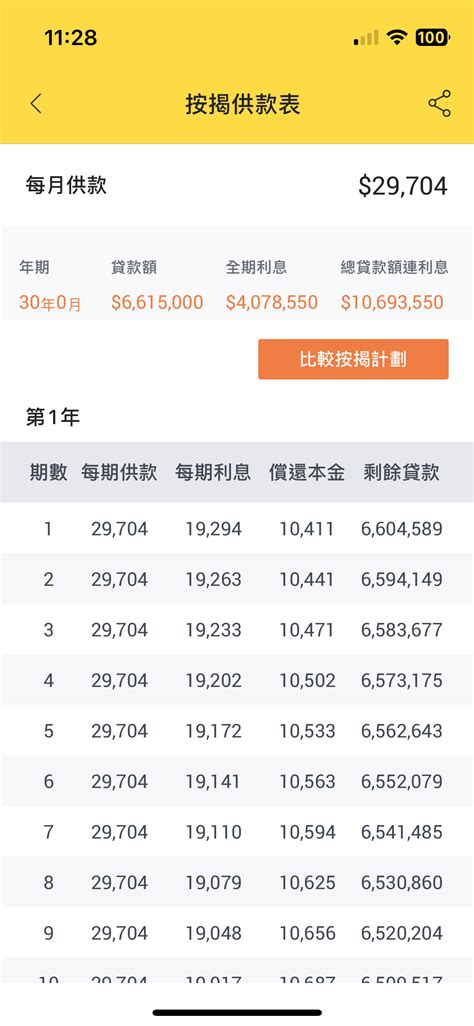 港息明年首季恐衝破6厘！！！ Lihkg 討論區