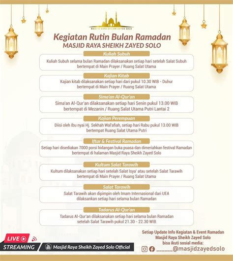 6 Masjid Di Solo Yang Bagikan Buka Puasa Gratis Ramadan 1445