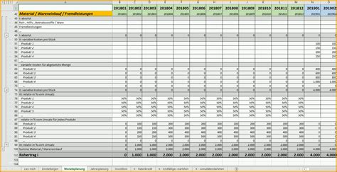 Tolle Businessplan Vorlage Schweiz Word Kostenloser Kostenlos