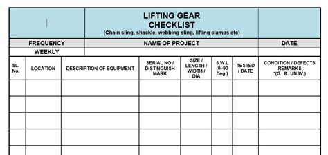 Checklist – Lifting Gear – JtechDigi