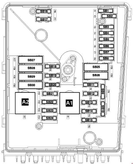 Volkswagen Jetta Caja De Fusibles Esquema Fusibles Diagrama