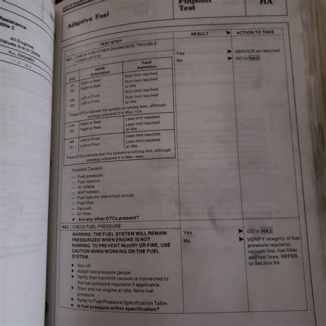 93 F150 5.8 running rich code 179 - Ford Truck Enthusiasts Forums