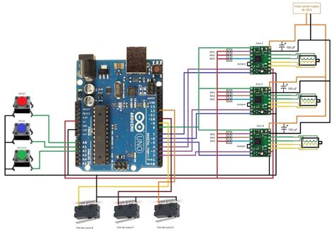 Grbl Arduino Uno