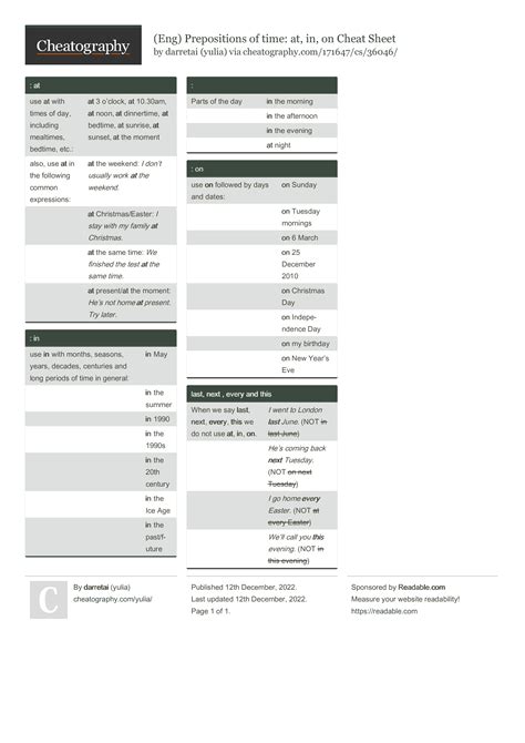 Eng Prepositions Of Time At In On Cheat Sheet By Yulia Education