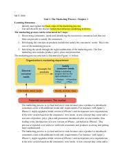 Mcs Exam Notes Mcs Unit The Marketing Process Chapter