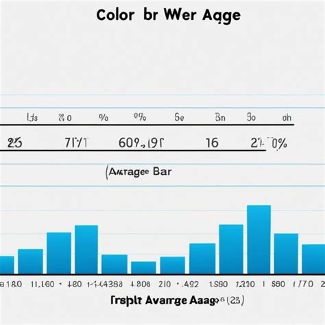 Understanding the Average Age Gap Between Couples