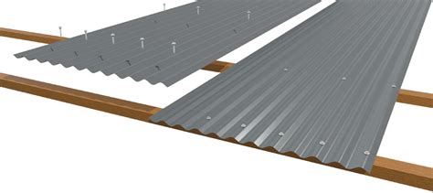 Roof Sheeting Vs Cladding