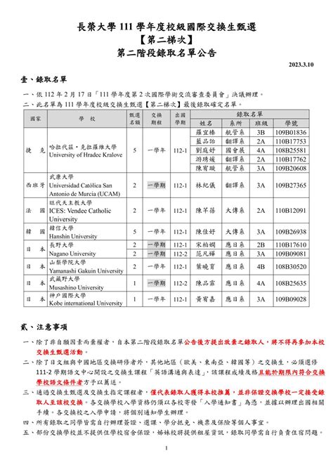 【公告】111學年度校級國際交換生甄選第二梯次－第二階段錄取名單 長榮大學 國際事務室