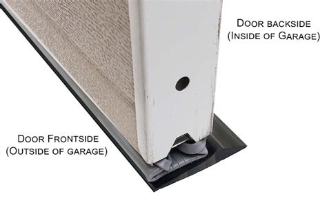 Storm Shield® Garage Door Threshold Seal - DDM Garage Doors Blog - Dan's Garage Door Blog