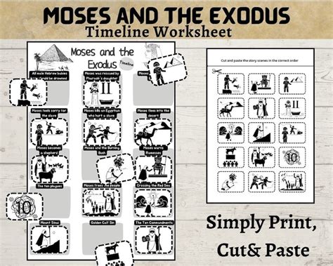 Moses and Exodus Printable, Bible Activity for Kids, Old Testament , Ten Plagues of Egypt Craft ...