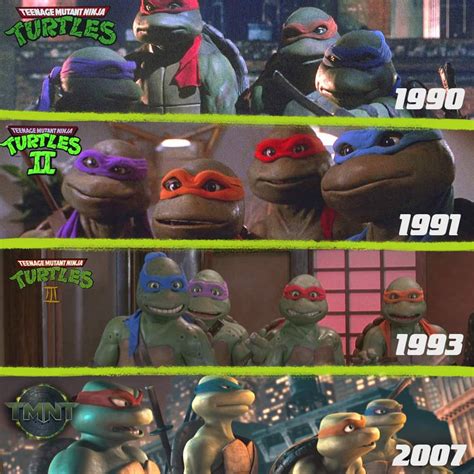 Ninja Turtles Through The Years By Aliciamartin851 On Deviantart