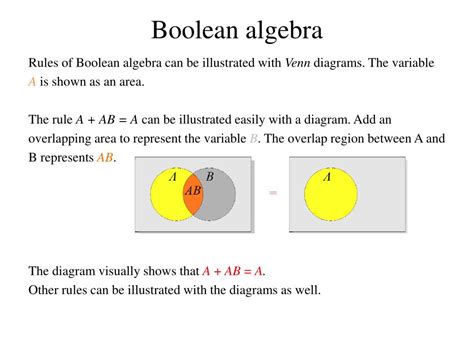 Ppt Boolean Algebra Powerpoint Presentation Free Download Id4625400