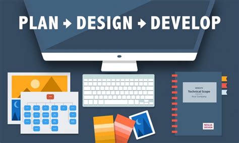 Step By Step Guide To The Website Development Process Neglia Design