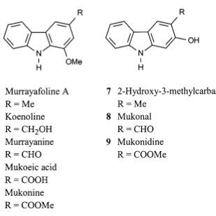 Structure of carbazole | Download Scientific Diagram