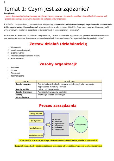 Notatki Podstawy Zarz Dzania Temat Czym Jest Zarz Dzanie