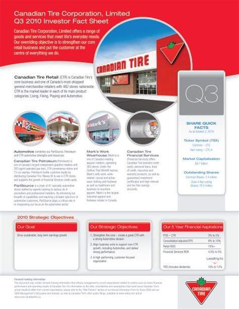 Canadian Tire Corporation Limited Q3 2010 Investor Fact Sheet