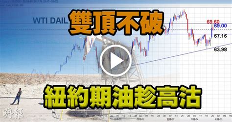 【有片：金匯測市王】雙頂不破 紐約期油趁高沽 1037 20180626 即時財經新聞 明報財經網