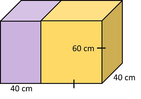 perhatikan gambar berikut besar volume gamb