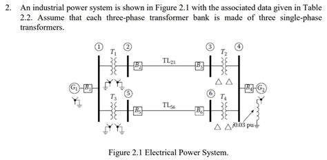 Solved 2 An Industrial Power System Is Shown In Figure 2 1 Chegg