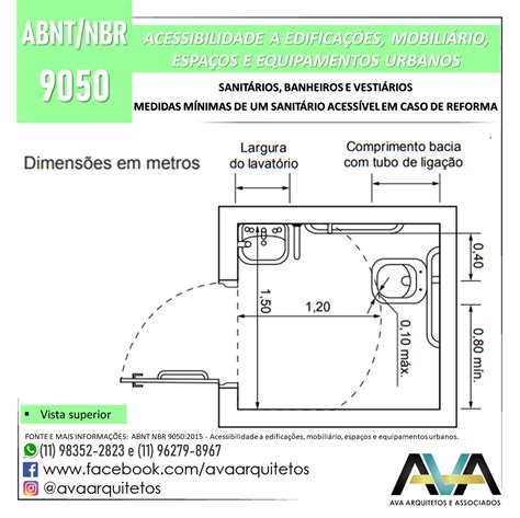 Ava Dicas Do Dia Acessibilidade Acessibilidade Urbanismo