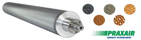 Anilox Rollers And Sleeves