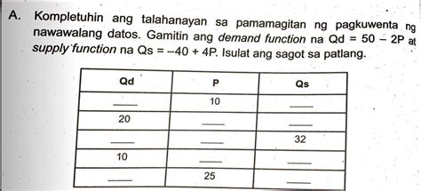 Paano Po Ito I Solve Gamit Ang Demand Function Na Qd 50 2 P At Supply