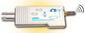 OMEGA Introduces Wireless Relative Humidity Temperature Transmitters