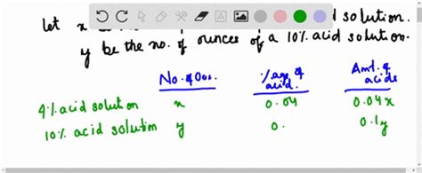 SOLVED Solve Using The Five Step Method How Many Ounces Of A 4