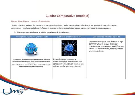 Cuadro Comparativo Tarea Individual Tema By Alejandro Orantes Kestler