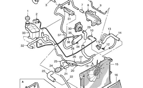 A Visual Guide To Understanding Lt1 Cooling System And Coolant Flow