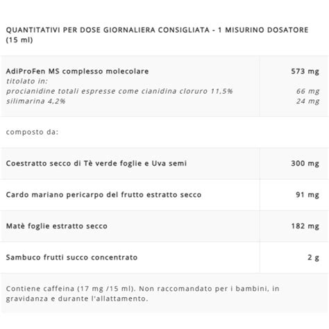 Adiprox Advanced Concentrato Fluido Aboca Farmacia Loreto