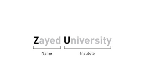 Zayed University Branding on Behance