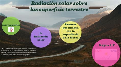 9no La radiación solar by JOEL REGALADO on Prezi