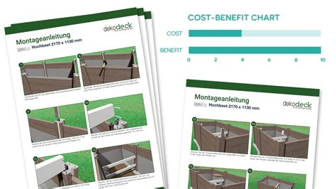 D Visualisierte Montageanleitungen Professionell Erstellt