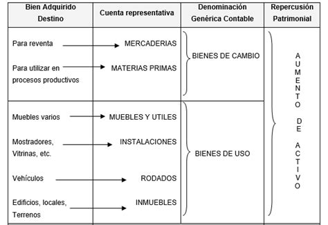 Ejemplo De Como Rellenar Una Solicitud Generica Educacion