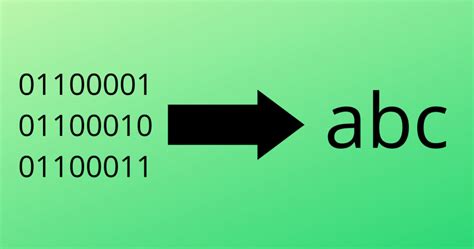 Binary Translator A Comprehensive Guide To Understanding And Using It