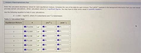 Solved Experiment 3t Determining An Equibbrium Constant Chegg