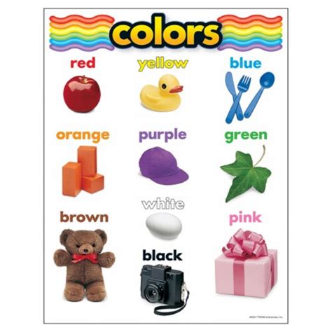 Trend Enterprises Colors Learning Chart T 38025 1 Ralphs