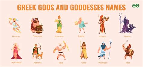 Greek Mythology Gods And Goddesses Names And Powers