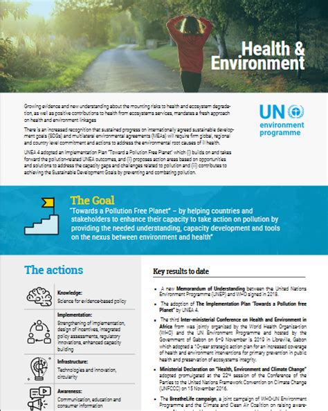 Health And Environment Unep Un Environment Programme