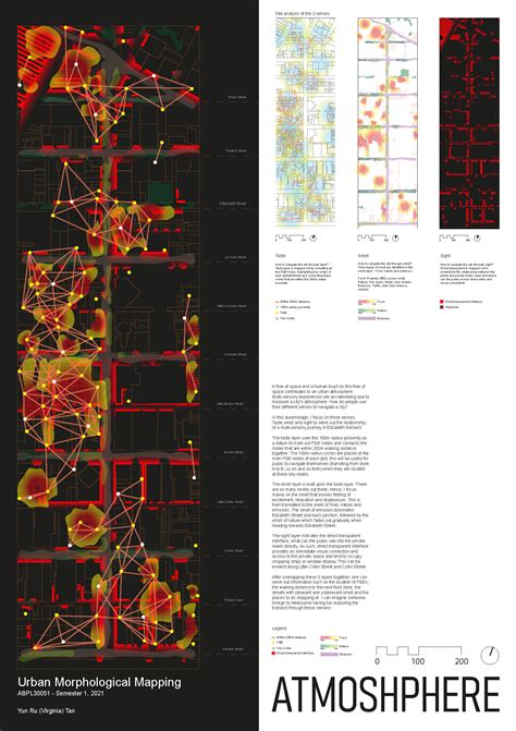 Urban Morphological Mapping