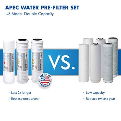 Apec Water Systems Top Tier Supreme Certified Alkaline Mineral Ph High