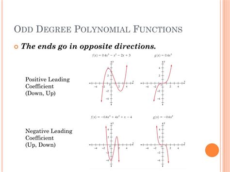 Ppt 43 Graphs Of Polynomial Functions Powerpoint Presentation Free Download Id2383983