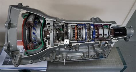 4L80E Transmission Guide: Specs, Performance & Buying Tips - Monster ...