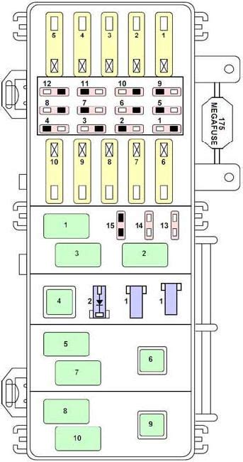 2003 Sl500 Fuse Box Diagram Ex 1373 Mercedes Benz 450sl Diagrams Free Diagram Exterior Lamp