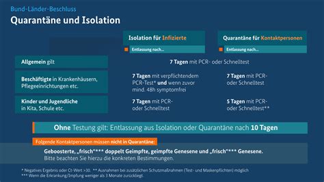 Bund und Länder haben zur Corona Lage beraten