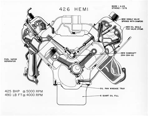 10 ENGINES THAT CHANGED THE WORLD STATE OF SPEED