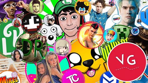 Los Youtubers En Espa Ol M S Vistos De La Historia Youtube